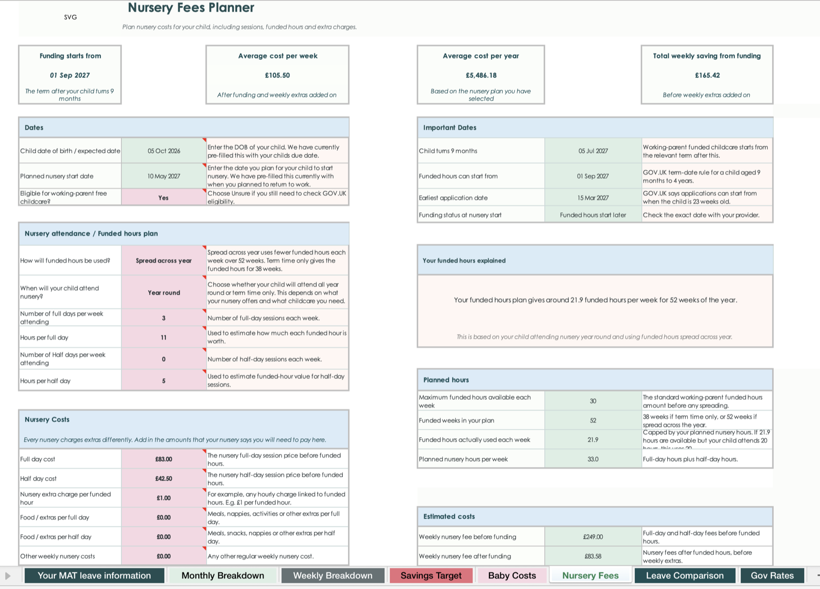 Screenshot of the nursery fees planner sheet with nursery inputs and estimated costs.